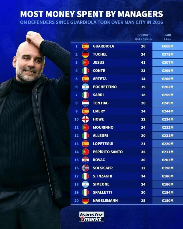 1737493911084073168.jpg 冷知识.jpg