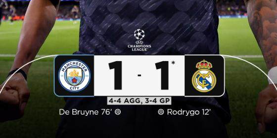 开云体育在线-【欧冠】曼城1比1皇马，点球大战3比4遗憾出局