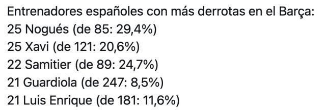 开云体育入口-哈维：如果成绩不好，正常情况下我会离开巴萨