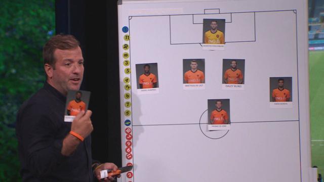 开云体育入口-踢5后卫不配有转播？荷兰名宿指点国家队引发争议