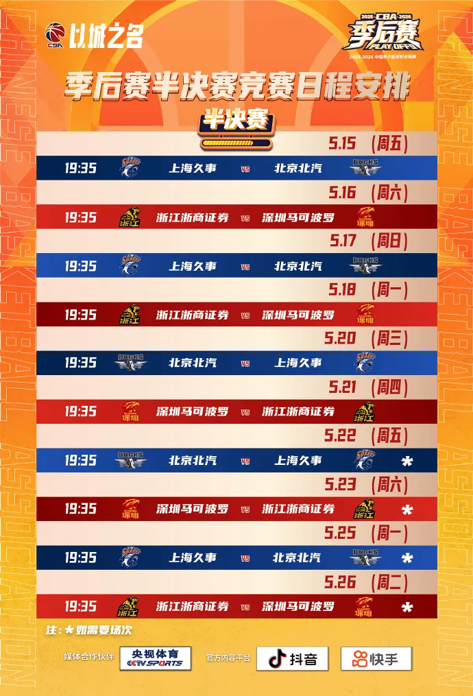 开云体育登录-CBA更新半决赛赛程：5月15日上海vs北京，16日广厦vs深圳